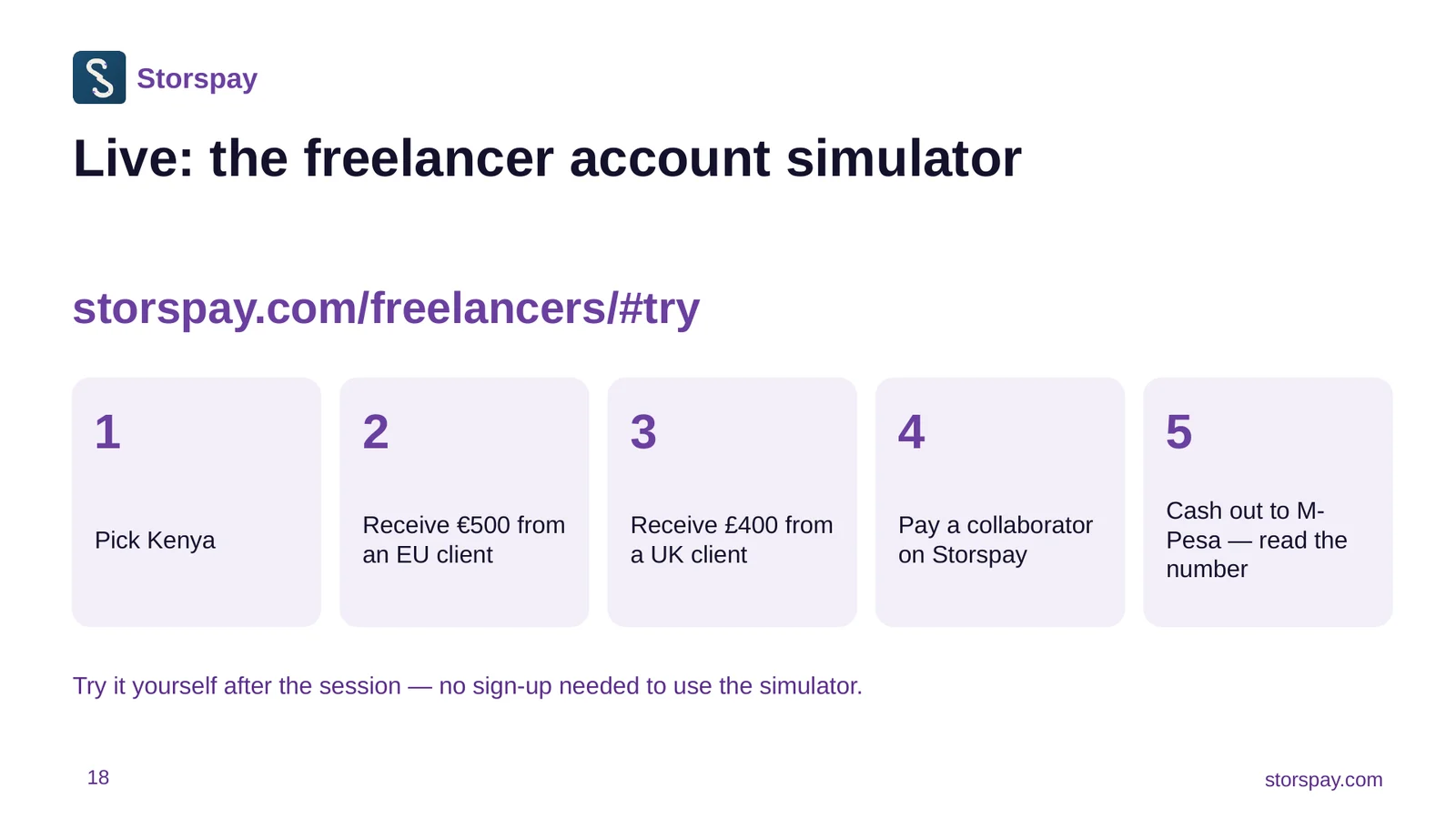 Diapositive 18 sur 21 : En direct : le simulateur de compte freelance